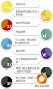 留学生落户上海-上海如果少一千万所谓的「外地人」会