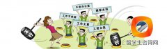 2018年留学生落户上海有哪些优惠待遇
