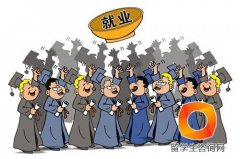 解答：留学生和应届生及居转户难题