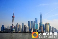 如何办理上海户口？送你最强落户办法